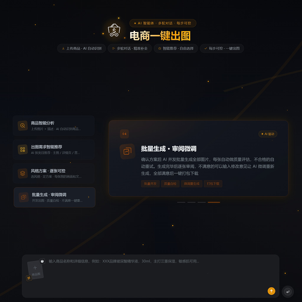 电商生图与设计视觉展示